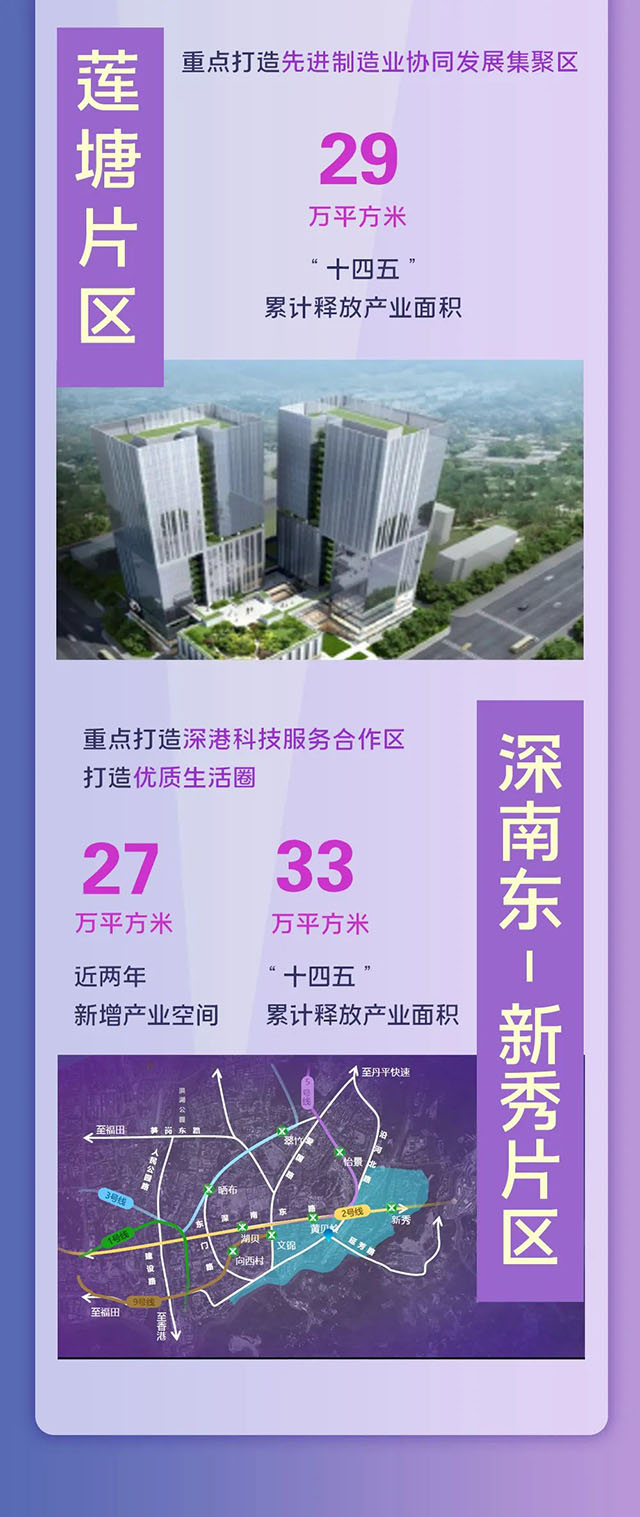 深圳又一个高铁新城曝光14.jpg