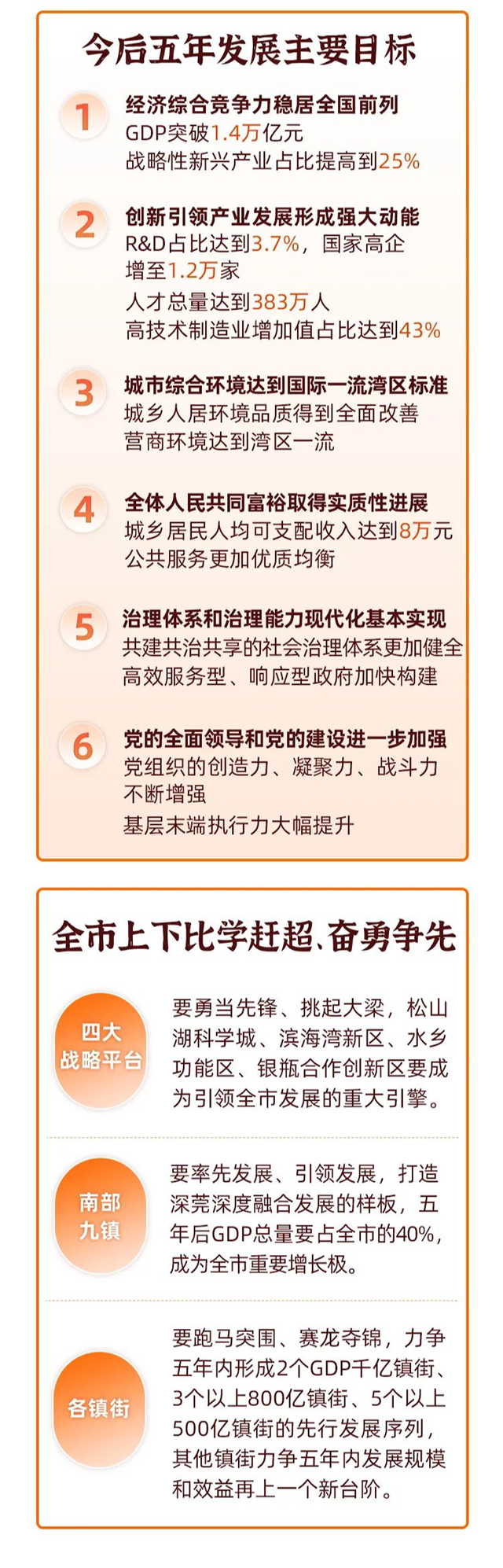 东莞政策1.png
