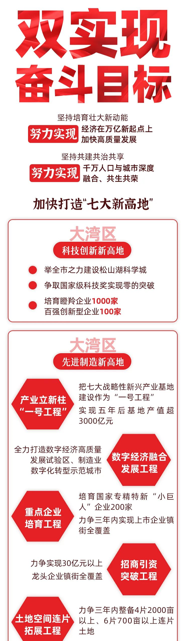 东莞政策2.png