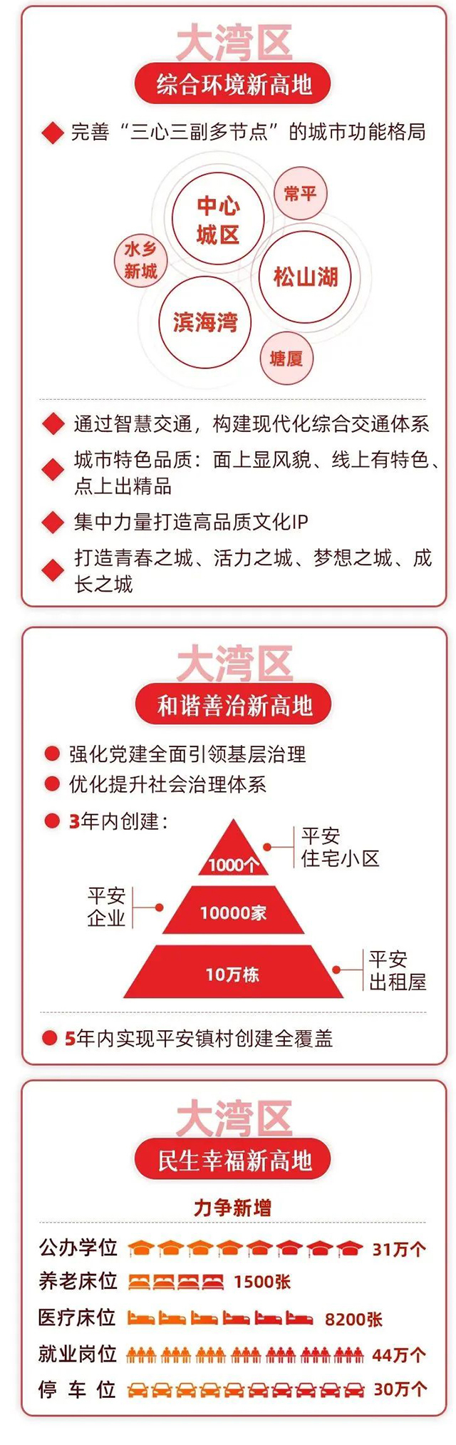 东莞政策4.jpg
