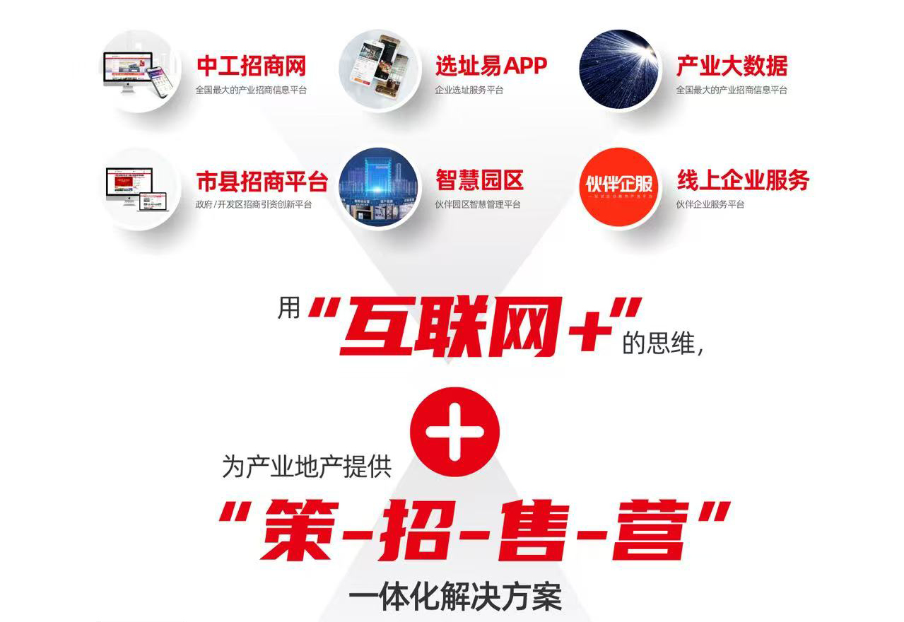 伙伴业务.jpg
