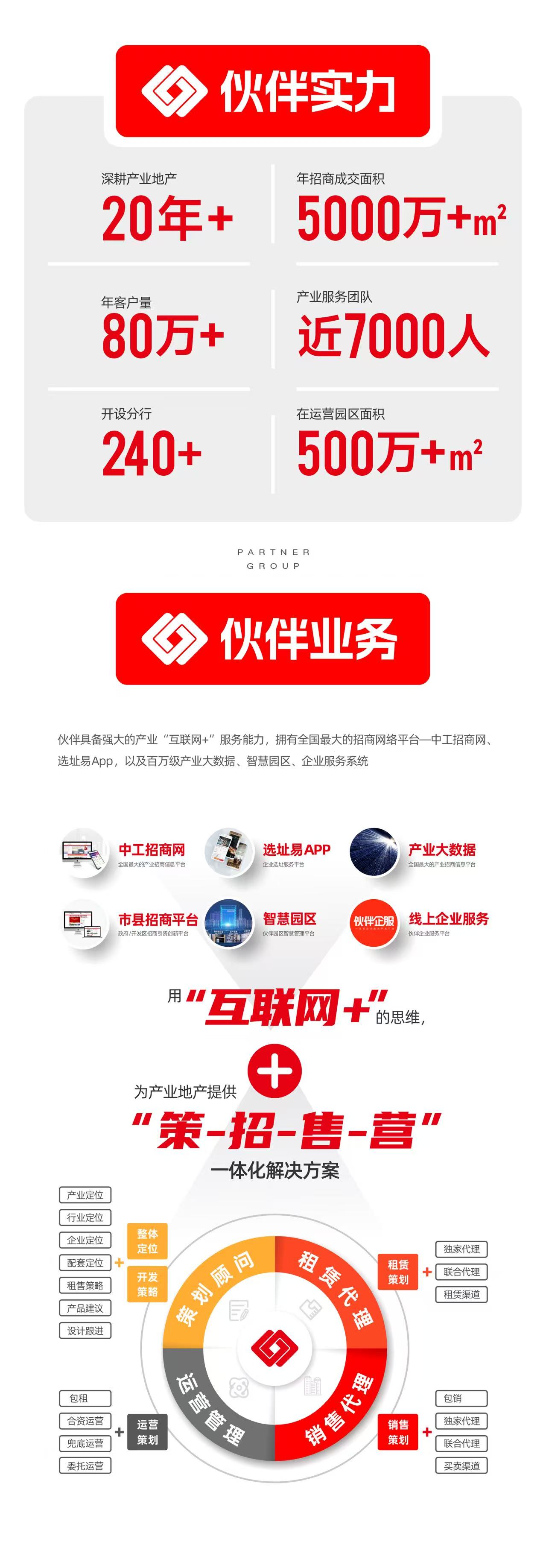 伙伴简介图1.jpg 伙伴简介图1.jpg