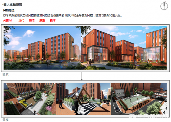 高碑店和谷智能科技小镇，打造京南新型产业示范区-图4