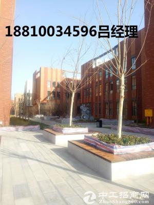 北京周边厂房出租 出售 涿州和谷创新产业园 可贷款-图5