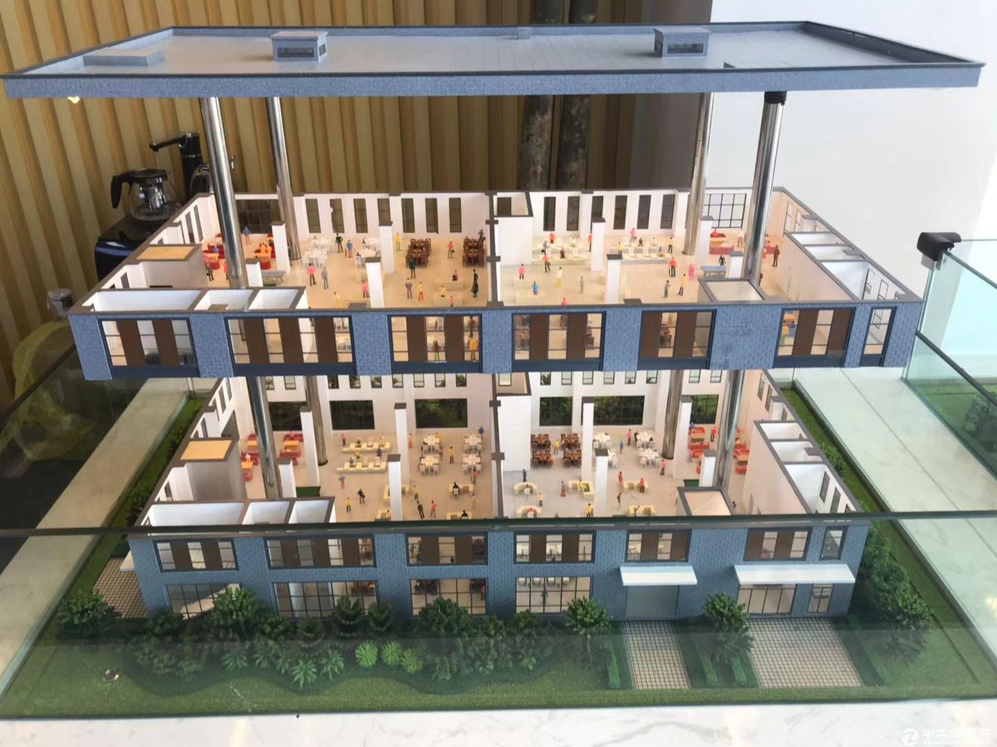 中南高科智能制造产业园 新盘首开 层高8.1米-图3