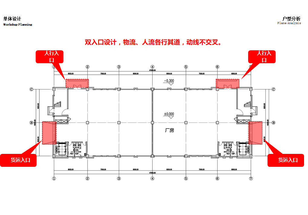 出售 浏阳两层 双拼框架厂房 首层7.2米 3600元每平米联东U谷浏阳国际企业港-图4