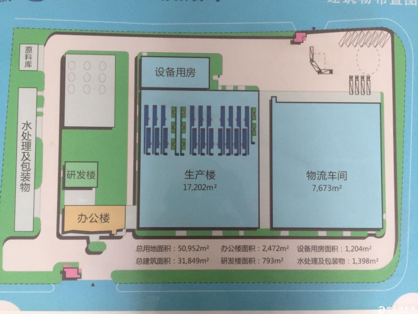京津经济走廊，标准厂房，可环评，有房本。可分租-图2