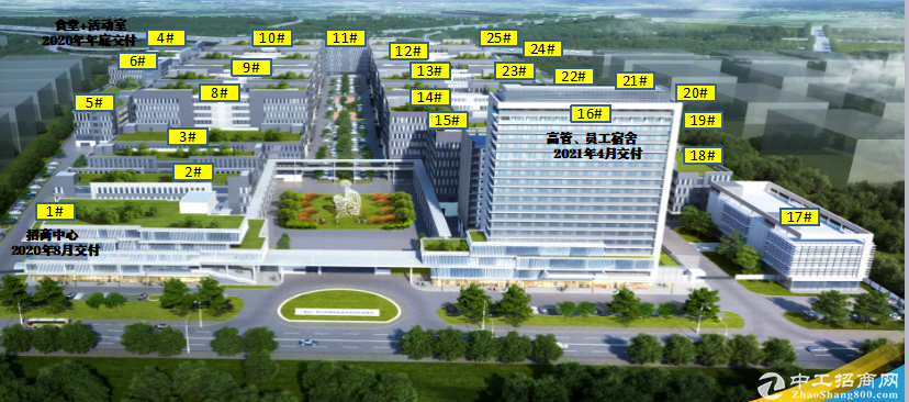 粤港澳大湾区—−顺德高新区，出售50年全新厂房