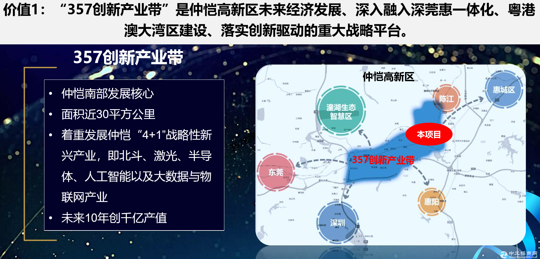 惠州仲恺高端电子信息产业园-图4