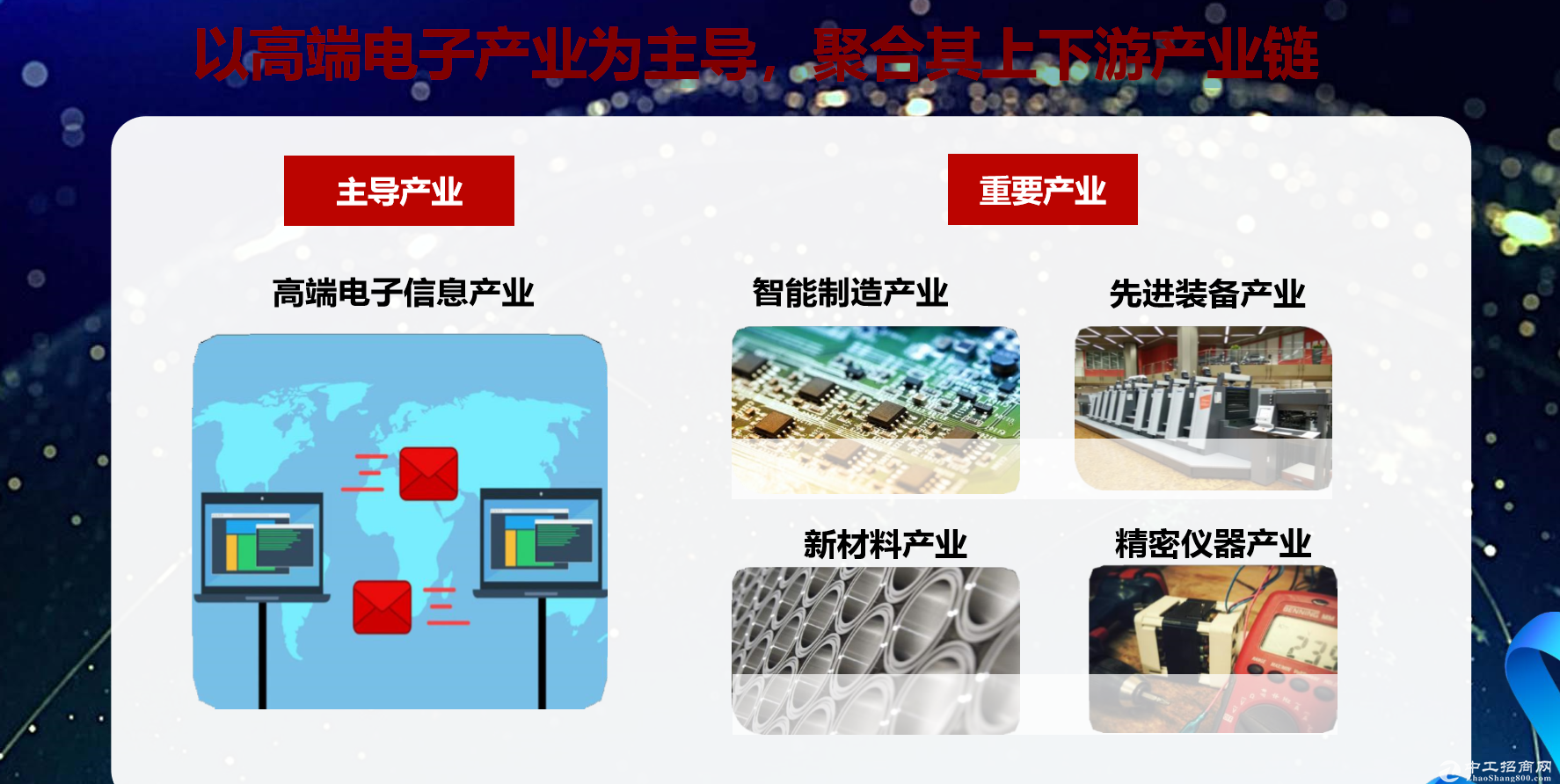 惠州仲恺高端电子信息产业园-图6