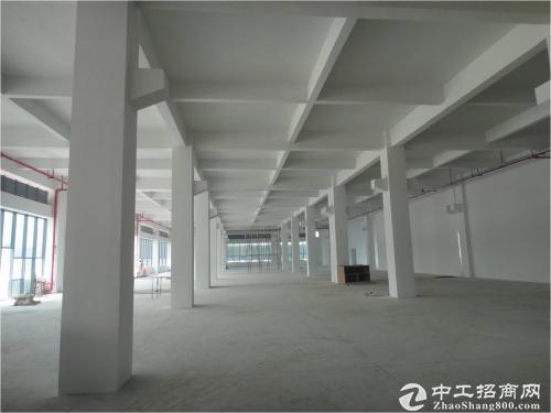 国家安全科技产业园厂房招商