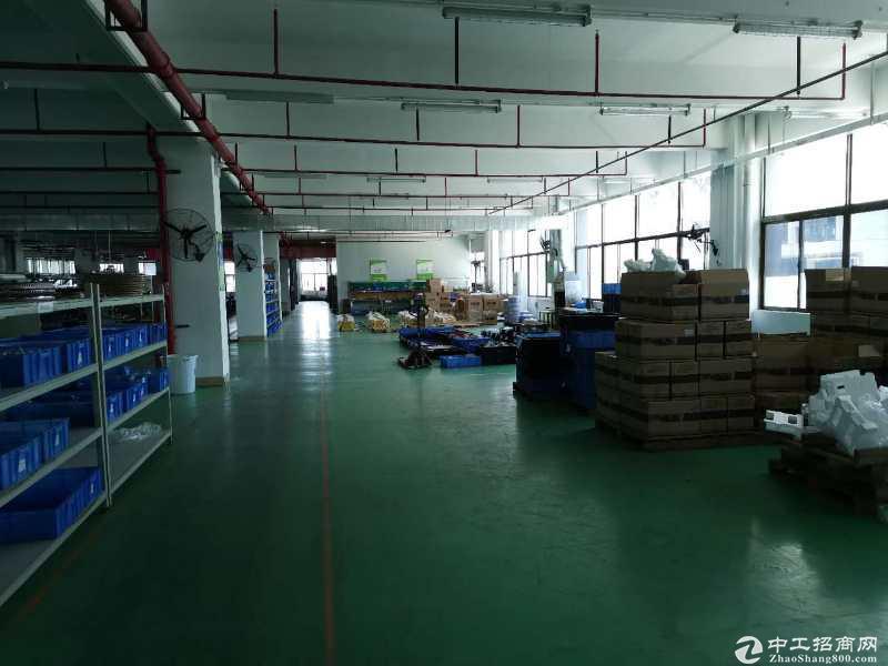 深圳高新产业园业主急售面积25000平方米