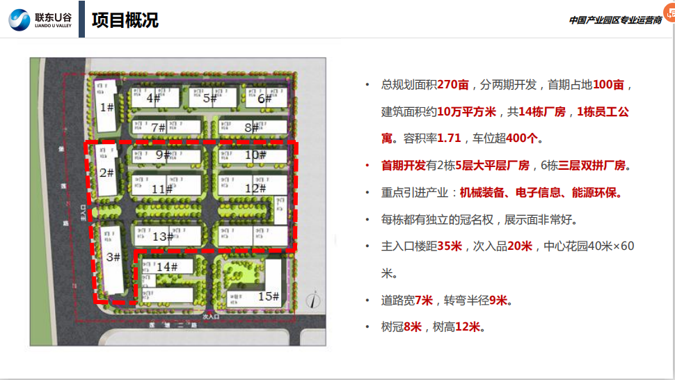 江门2900方全新厂房，紧邻G94珠三角高速-图8