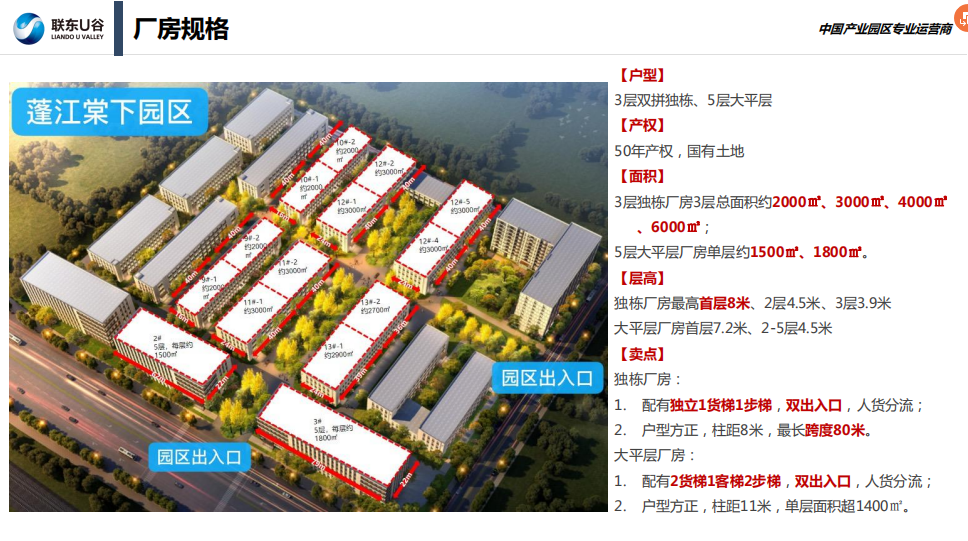 江门2900方全新厂房，紧邻G94珠三角高速-图9