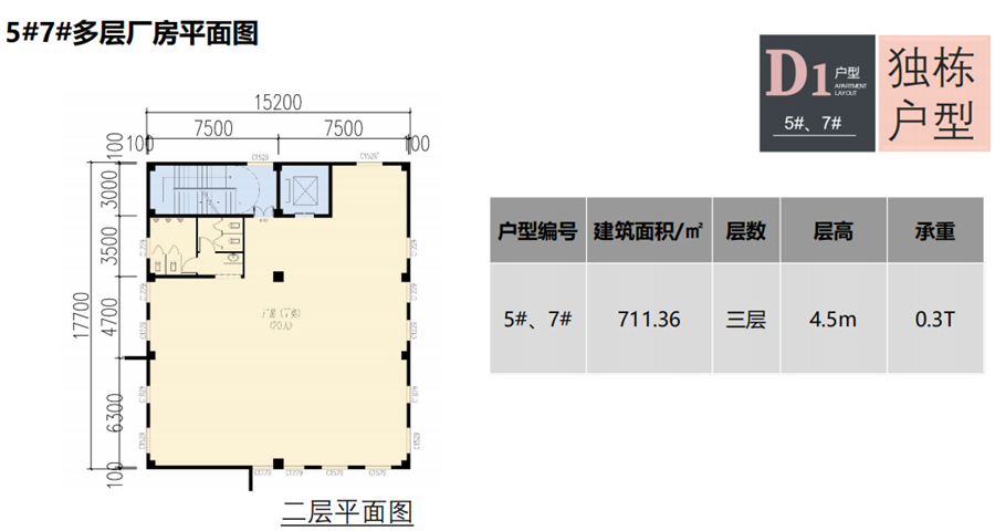 马鞍山厂房出售：D1户型 建筑面积711平 独栋多层-图3