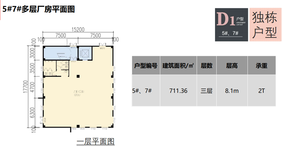 马鞍山厂房出售：D1户型 建筑面积711平 独栋多层-图2