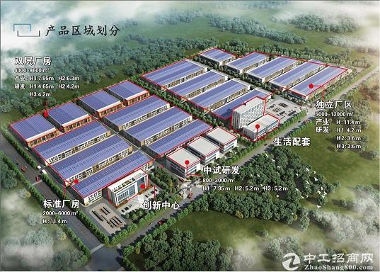 沧州黄骅港旁厂房出租--可根据企业需求订制厂房