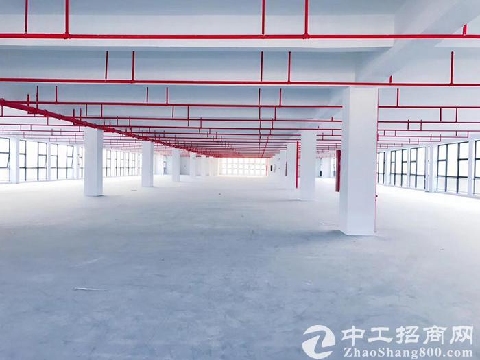 产业地产100讲（26）：工业地产投资风险分析