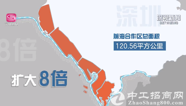 「深圳前海合作区」前海获“扩容大礼包”，合作区面积扩至8倍！