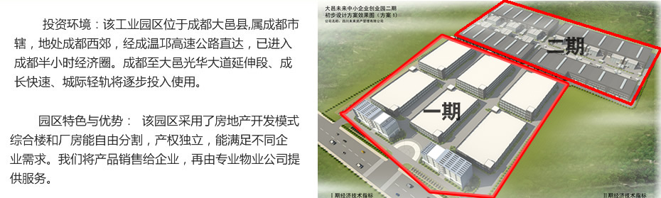 大邑未来中小企业创业园厂房招商