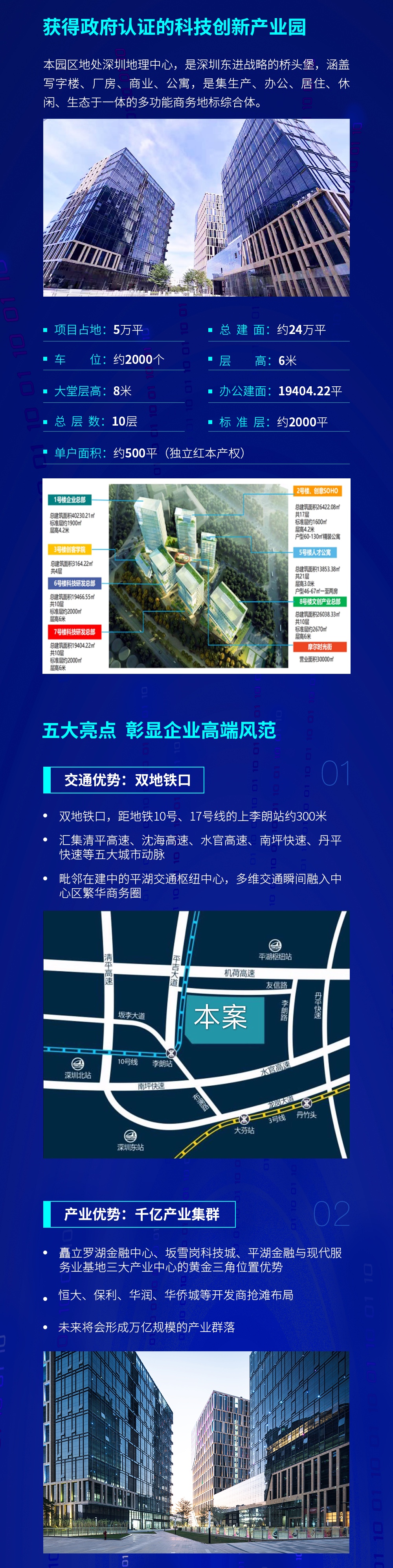 深圳龙岗电商产业园图片2