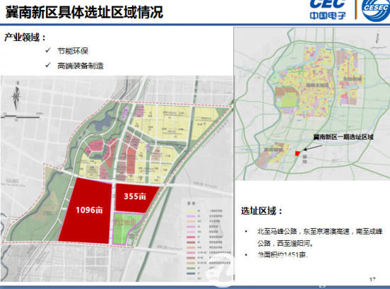冀南新区未来5年规划图片